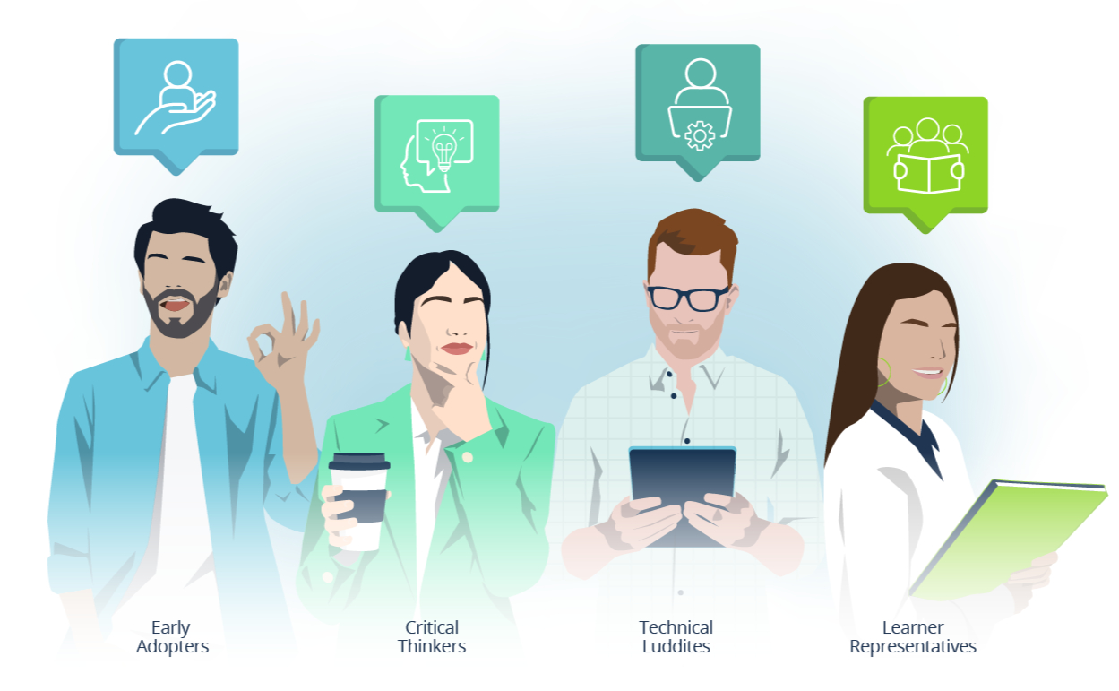 LMS Implementation Pilot Group