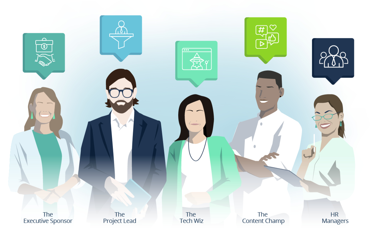 LMS Implementation Project Team