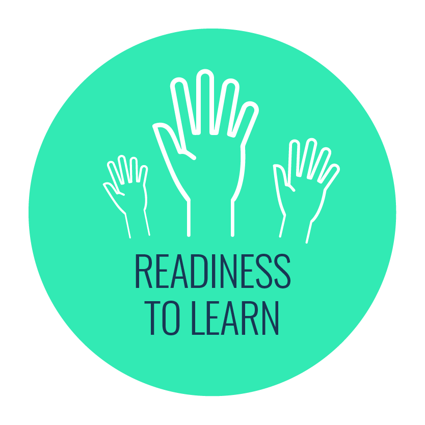 Readiness to Learn