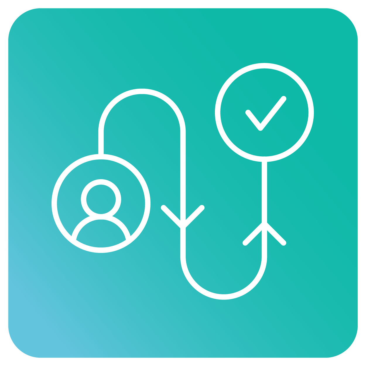 Personalised Pathways