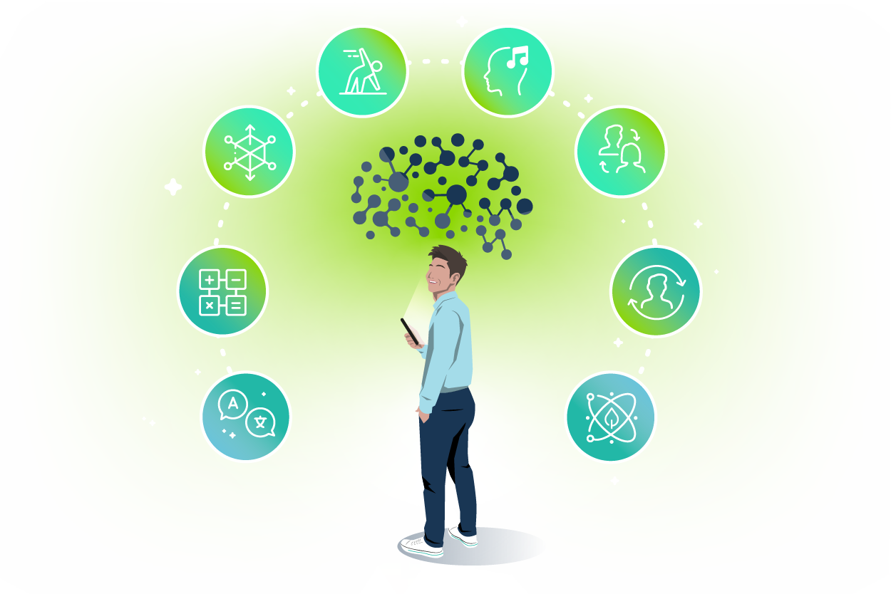 Howard Gardner's Multiple Intelligences Theory Illustration