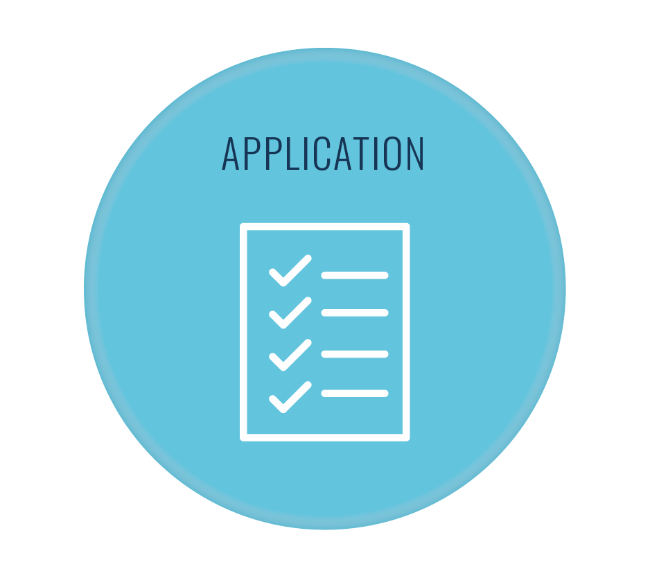 Merrill's First Principles: Application