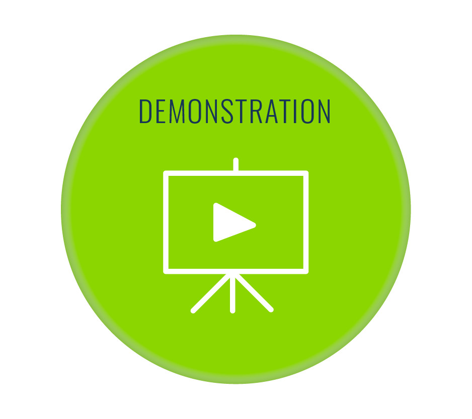 Merrill's First Principles: Demonstration