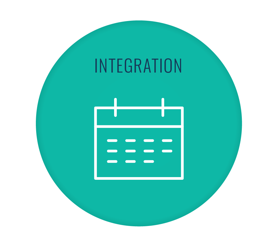 Merrill's First Principles: Integration