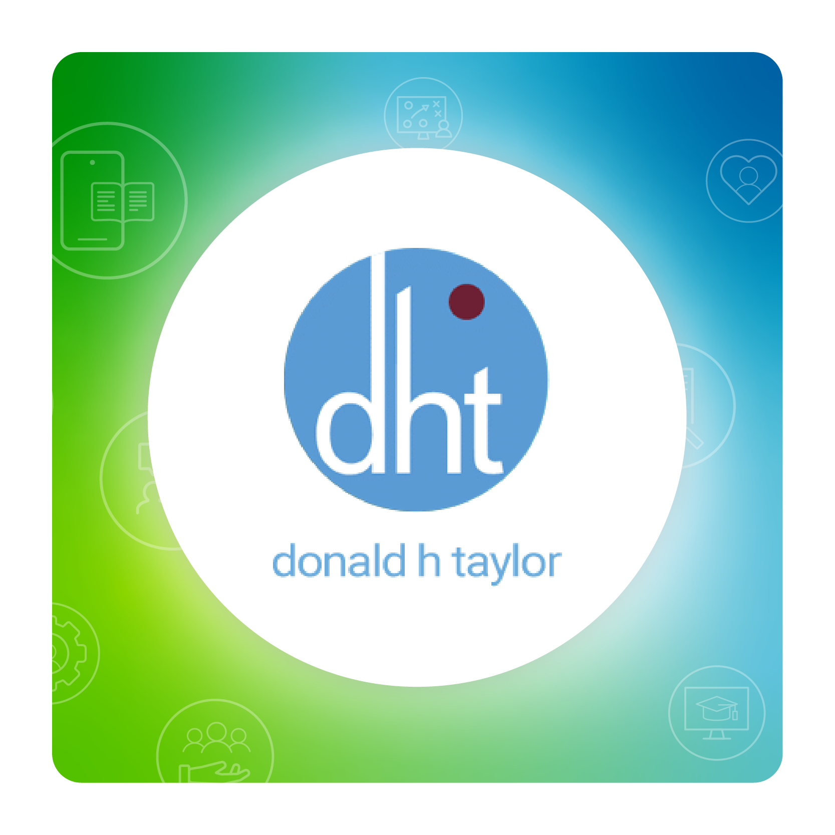 L&D Resources: Global Sentiment Survey