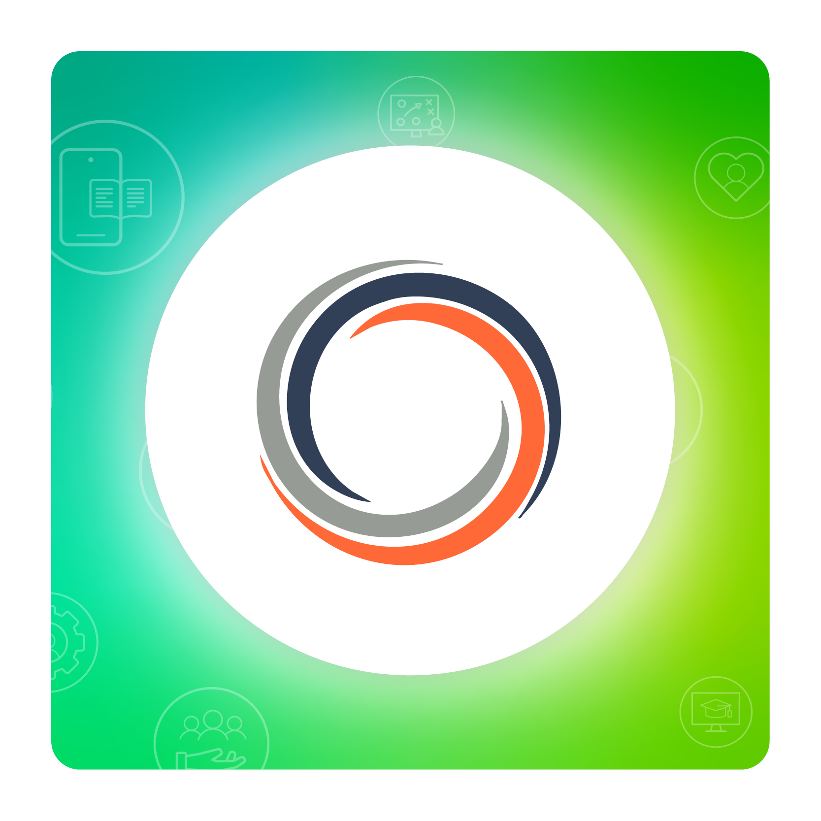 Instructional Design Central