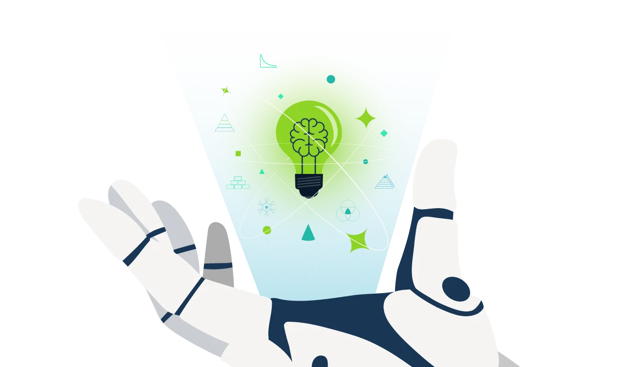 Impact of Technology